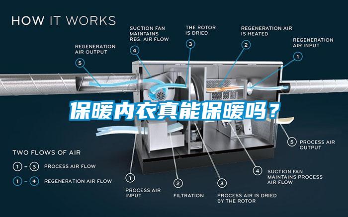 保暖內(nèi)衣真能保暖嗎？