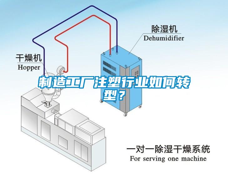 制造工廠注塑行業(yè)如何轉(zhuǎn)型？