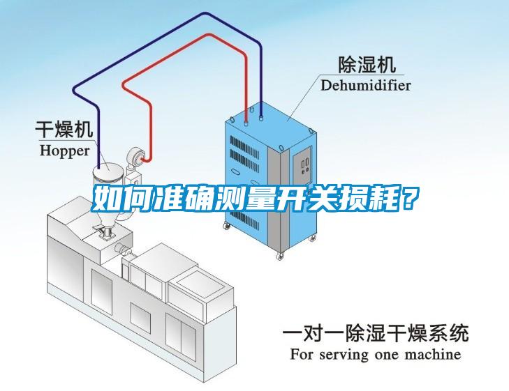 如何準(zhǔn)確測(cè)量開關(guān)損耗？