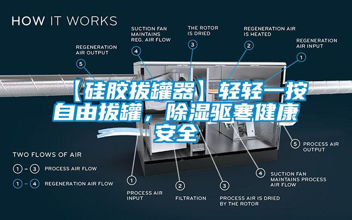 【硅膠拔罐器】輕輕一按自由拔罐，除濕驅寒健康安全