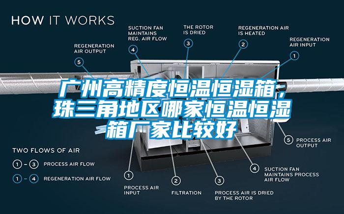 廣州高精度恒溫恒濕箱，珠三角地區(qū)哪家恒溫恒濕箱廠家比較好