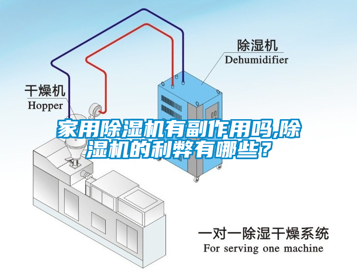 家用除濕機(jī)有副作用嗎,除濕機(jī)的利弊有哪些？