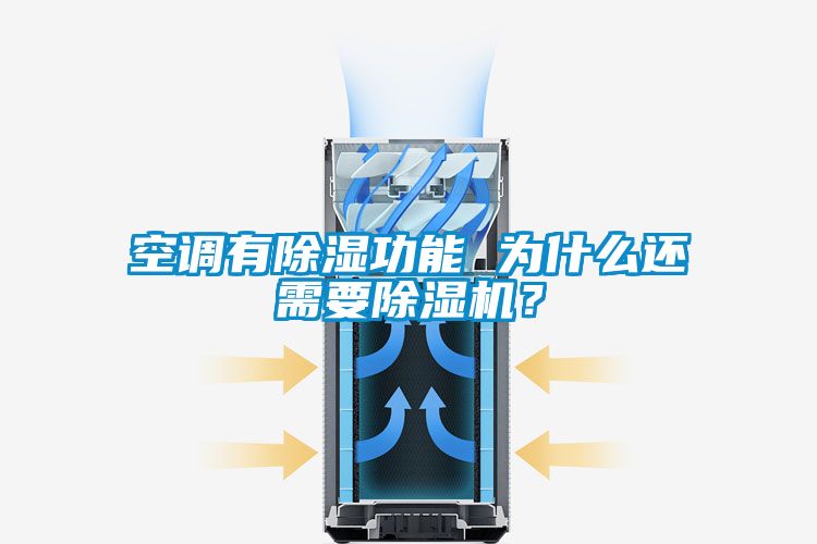 空調(diào)有除濕功能 為什么還需要除濕機？