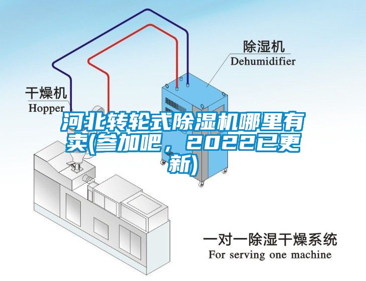 河北轉(zhuǎn)輪式除濕機(jī)哪里有賣(參加吧，2022已更新)