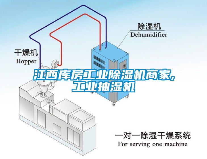 江西庫房工業(yè)除濕機(jī)商家,工業(yè)抽濕機(jī)