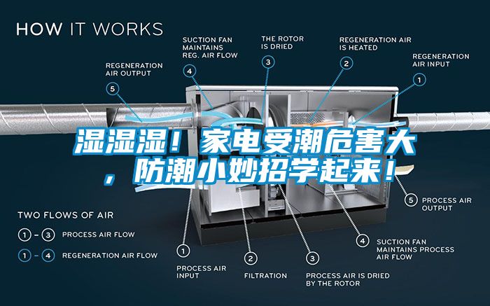 濕濕濕！家電受潮危害大，防潮小妙招學(xué)起來！