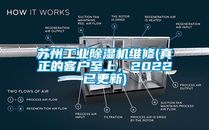 蘇州工業(yè)除濕機維修(真正的客戶至上，2022已更新)