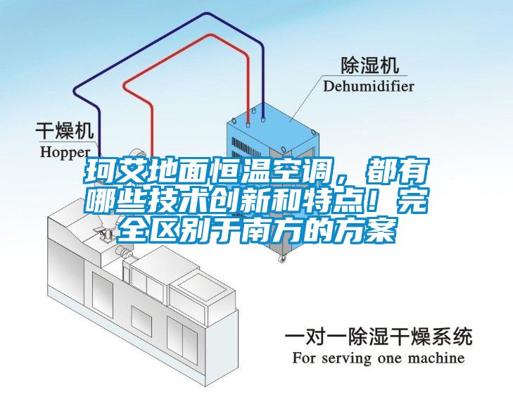 珂艾地面恒溫空調(diào)，都有哪些技術(shù)創(chuàng)新和特點！完全區(qū)別于南方的方案