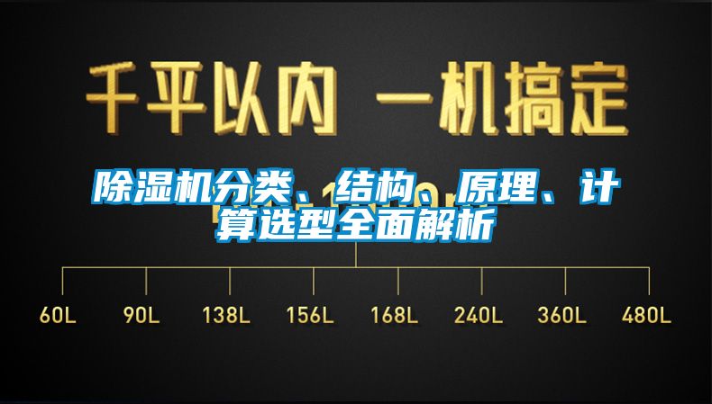 除濕機分類、結構、原理、計算選型全面解析