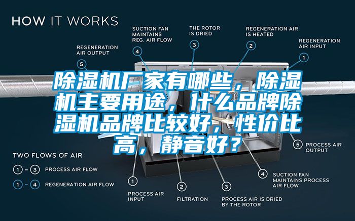 除濕機(jī)廠家有哪些，除濕機(jī)主要用途，什么品牌除濕機(jī)品牌比較好，性價(jià)比高，靜音好？