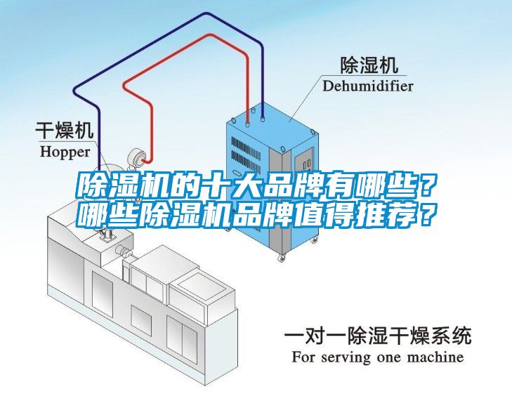 除濕機的十大品牌有哪些？哪些除濕機品牌值得推薦？