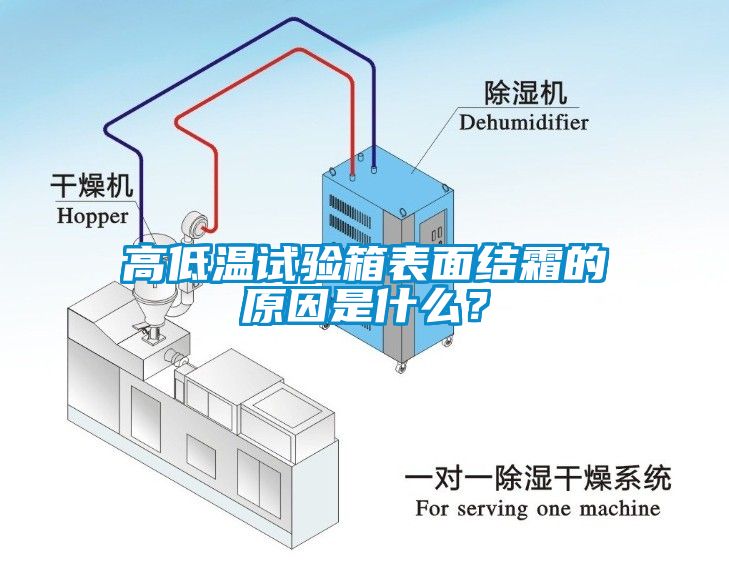 高低溫試驗(yàn)箱表面結(jié)霜的原因是什么？