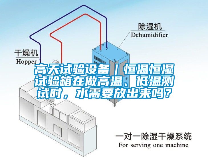 高天試驗(yàn)設(shè)備｜恒溫恒濕試驗(yàn)箱在做高溫、低溫測(cè)試時(shí)，水需要放出來(lái)嗎？