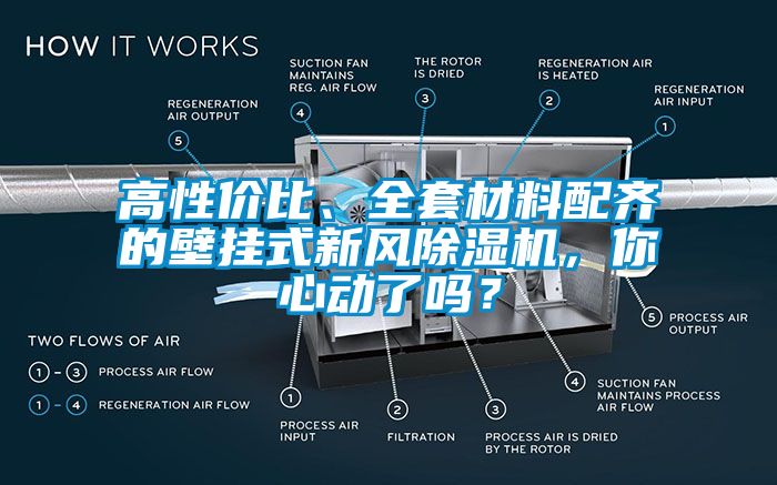 高性價(jià)比、全套材料配齊的壁掛式新風(fēng)除濕機(jī)，你心動(dòng)了嗎？